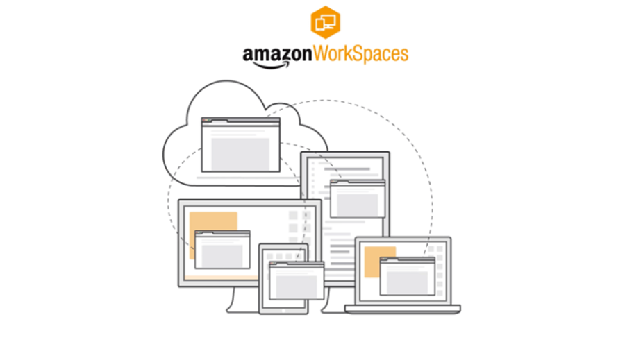 Amazon Workspaces