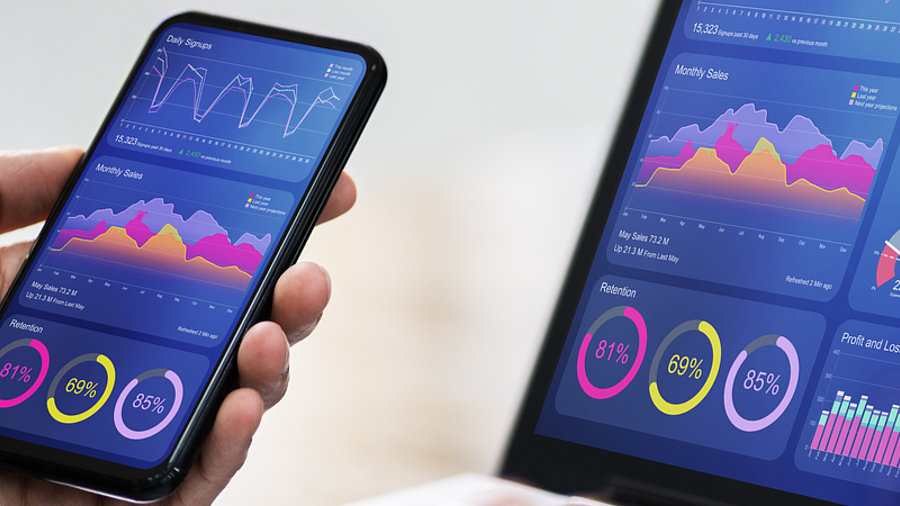 Graphen und Statistiken