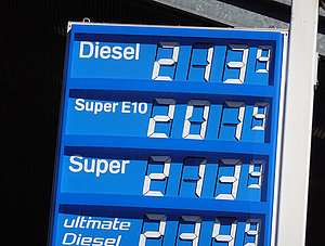 Preistafel Spritpreise an Tankstelle