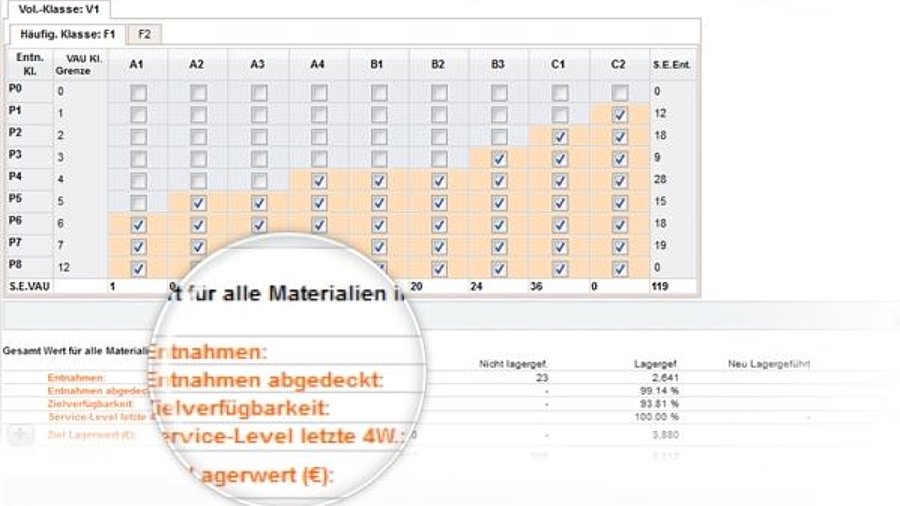 EazyStock zur Bestandsanalyse.