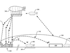 Amazon Zeppelin-Warenhaus Zeichnung