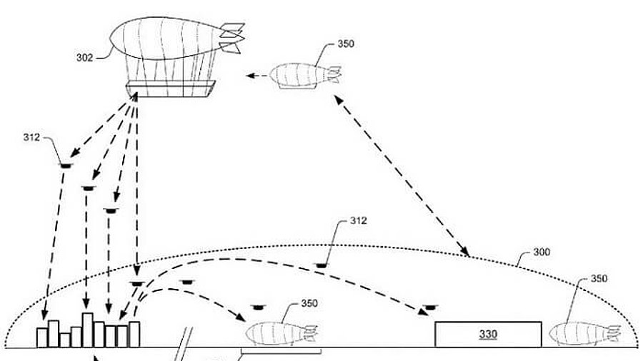 Amazon Zeppelin-Warenhaus Zeichnung