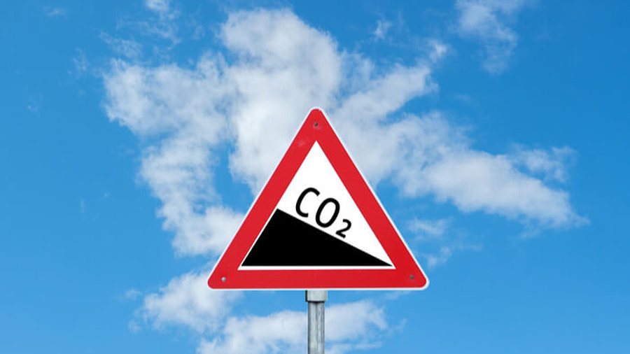 CO2-Schild