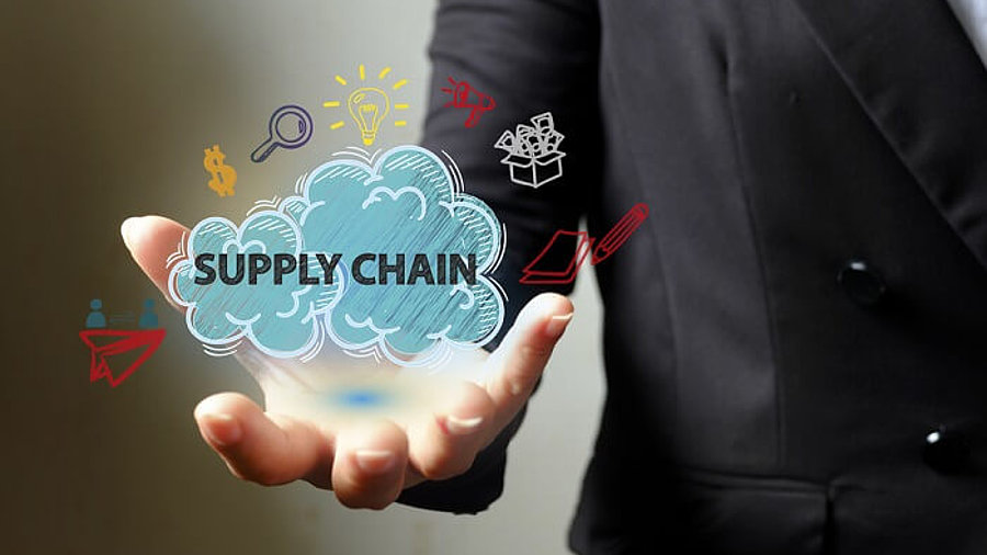 Supply-Chain-Visualisierung