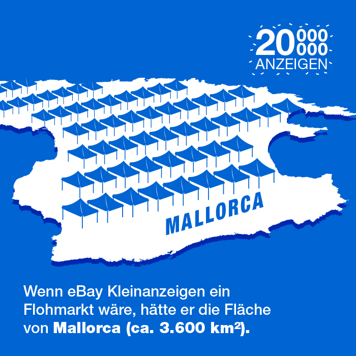 Infografik zu Ebay-Kleinanzeigen