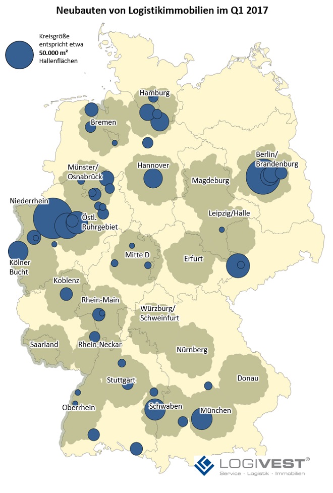 Infografik von Logivest