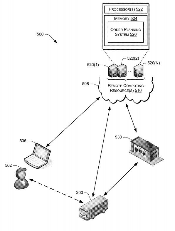 Patent für Paketlieferung durch Bus von Amazon