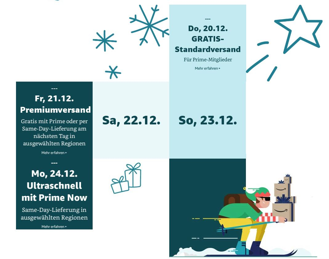 Weihnachtliche Lieferfristen von Amazon für 2018