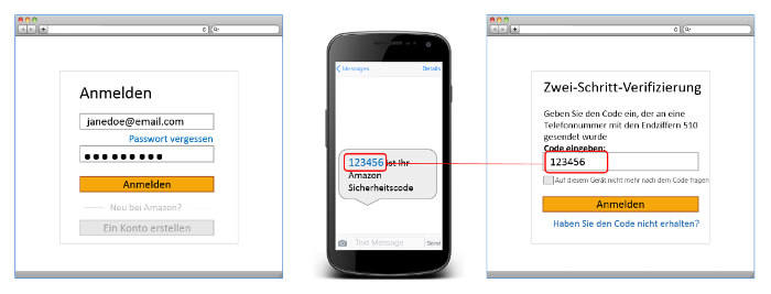 Zwei-Faktor-Authentifizierung bei Amazon, Screenshot