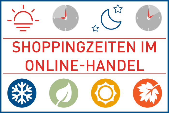 Shoppingzeiten im Online-Handel