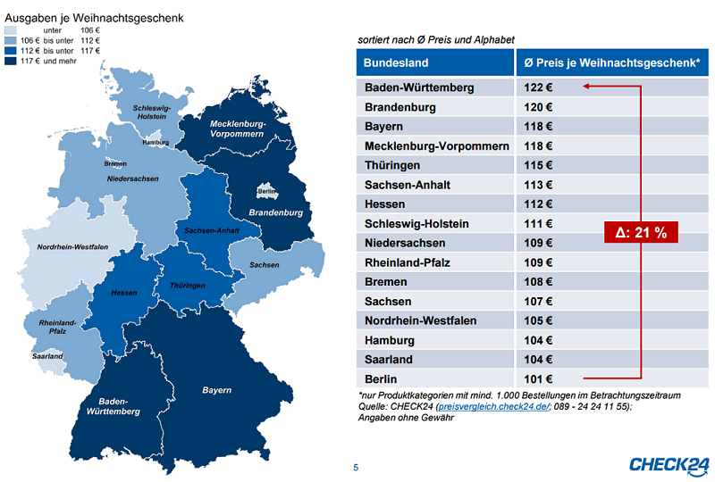 Weihnachts-Shopping Bundesländer