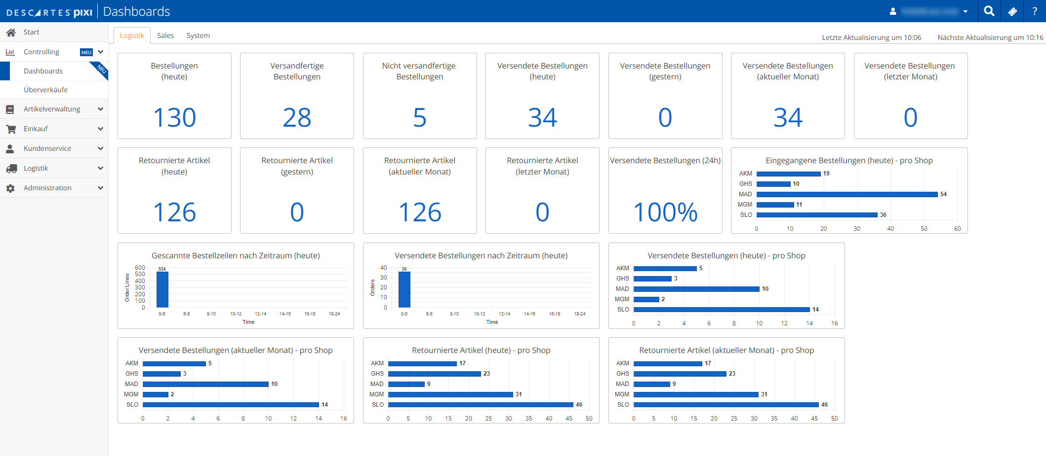 Descartes pixi Dashboard Logistik