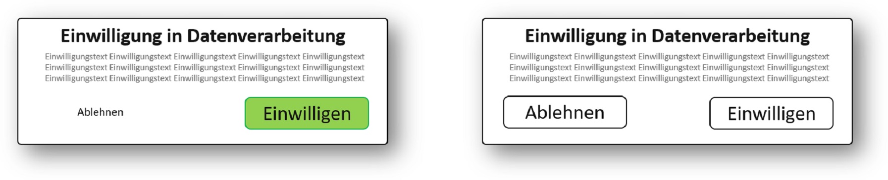 Consent Banner mit Nudging (links) und rechtskonform (rechts). Quelle: etracker