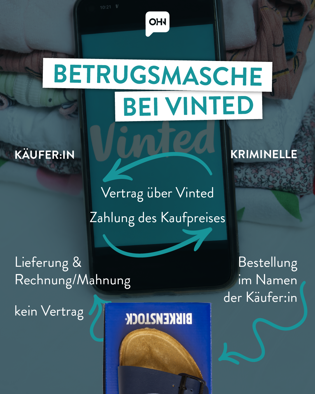 Grafik: So läuft der Betrug bei Vinted mit Birkenstock-Schuhen ab