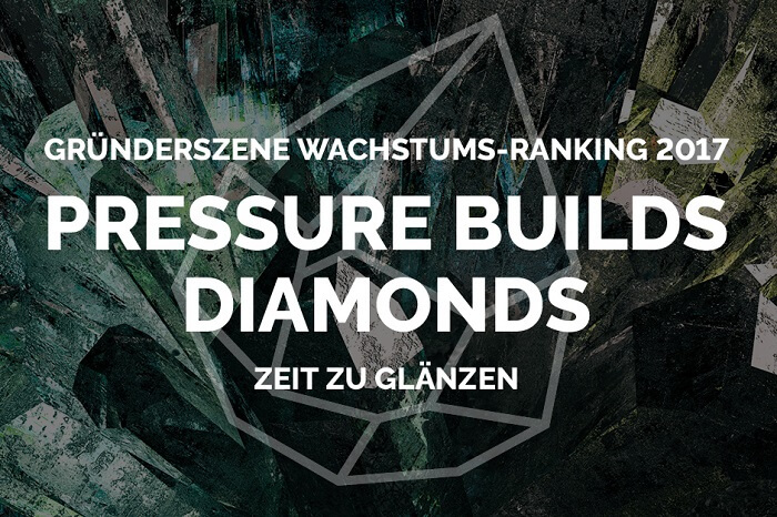 Gründerszene Wachstums-Ranking 2017