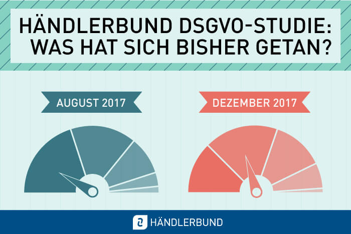 Infografik zu neuen Datenschutzgrundverordnung