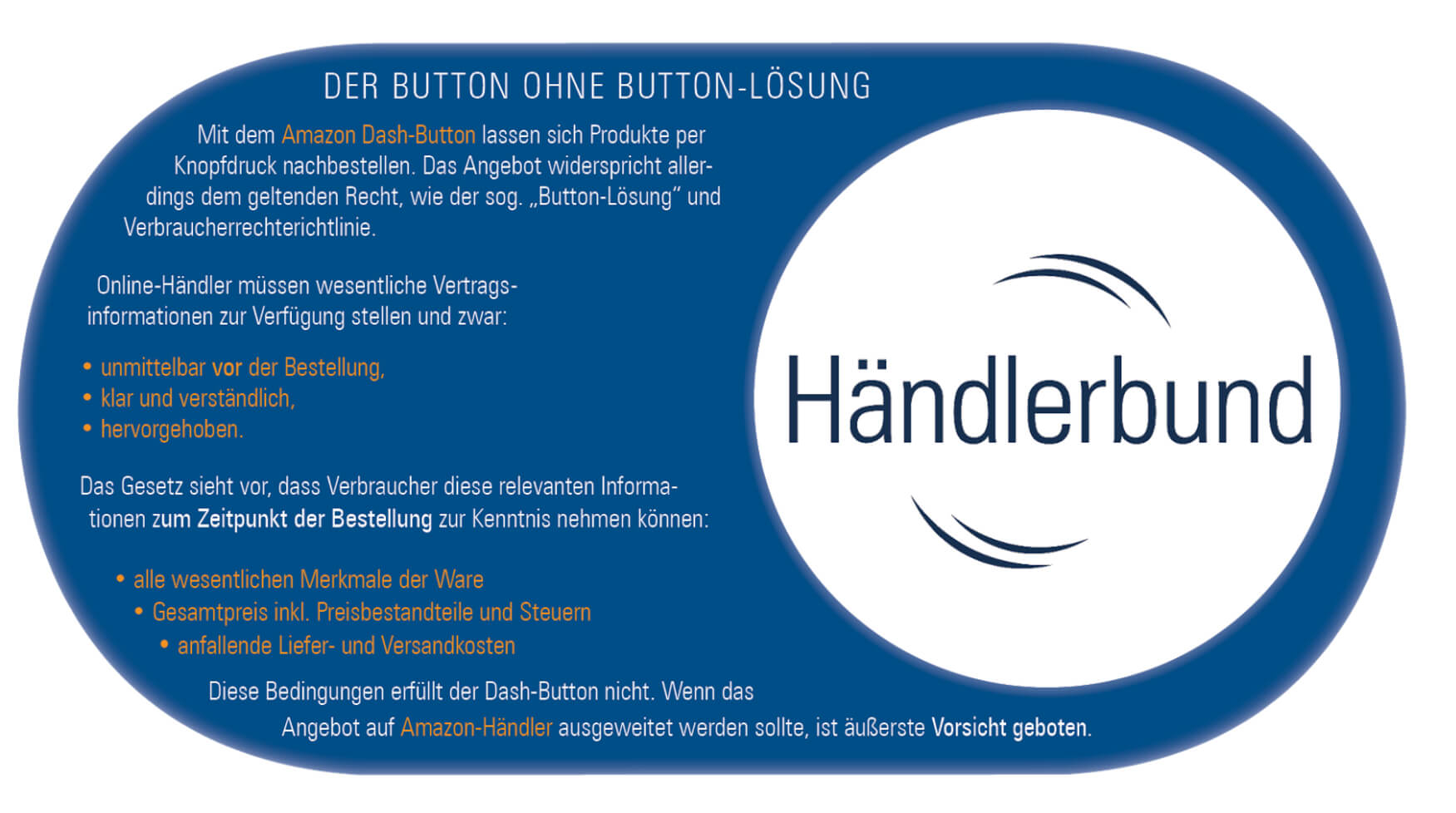 Amazon Dash Button: Der Button ohne Button-Lösung