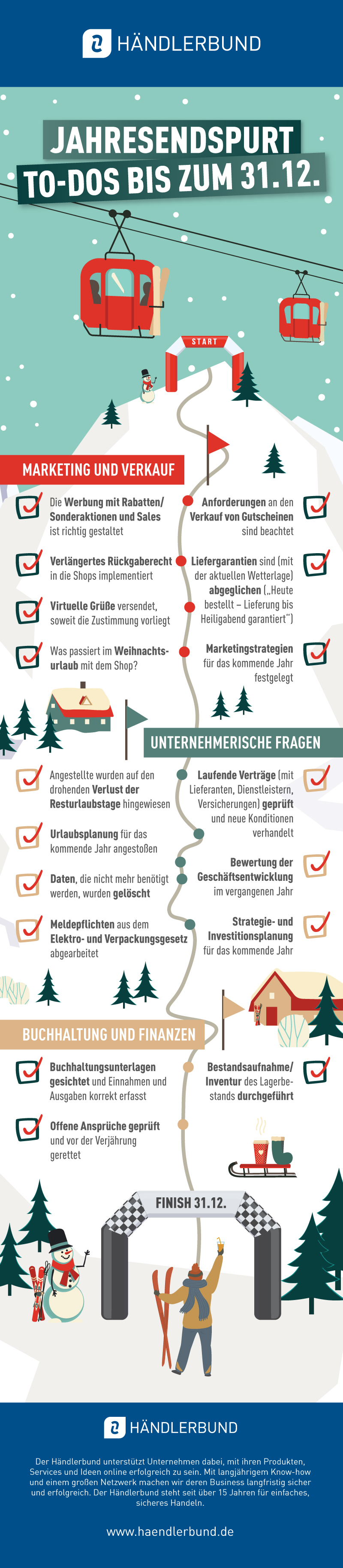 Checkliste zum Jahresendspurt