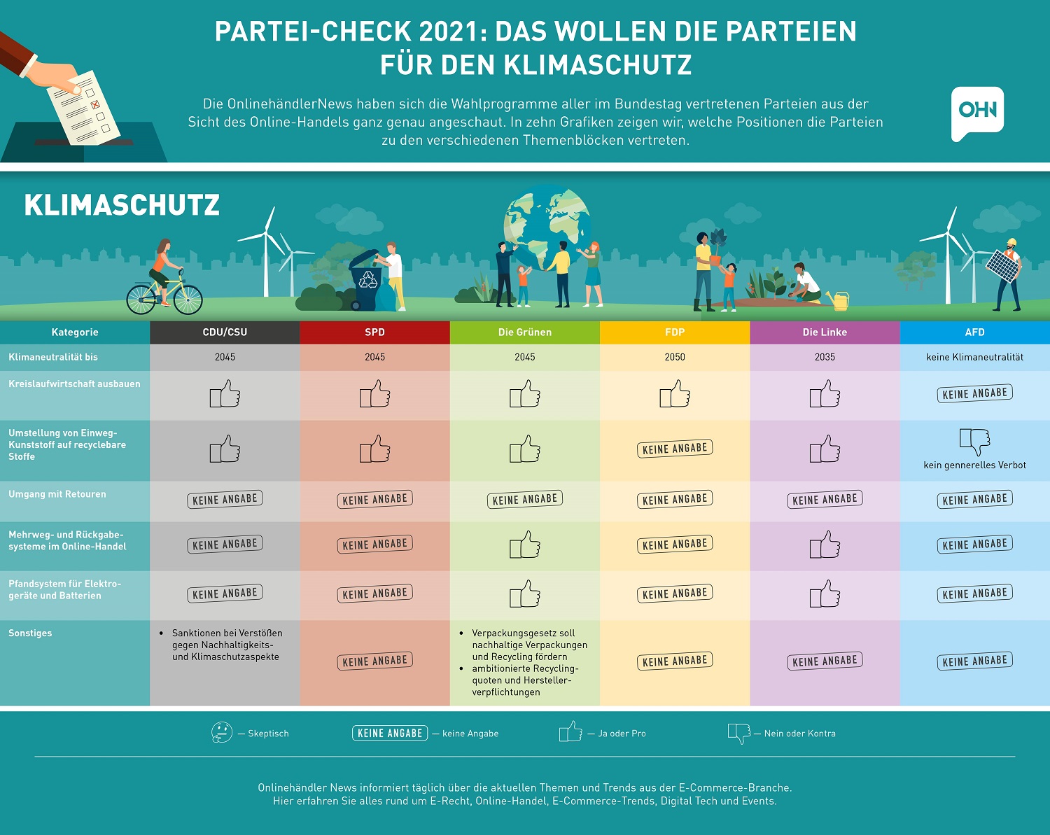 OHN_Klimaschutz.jpg