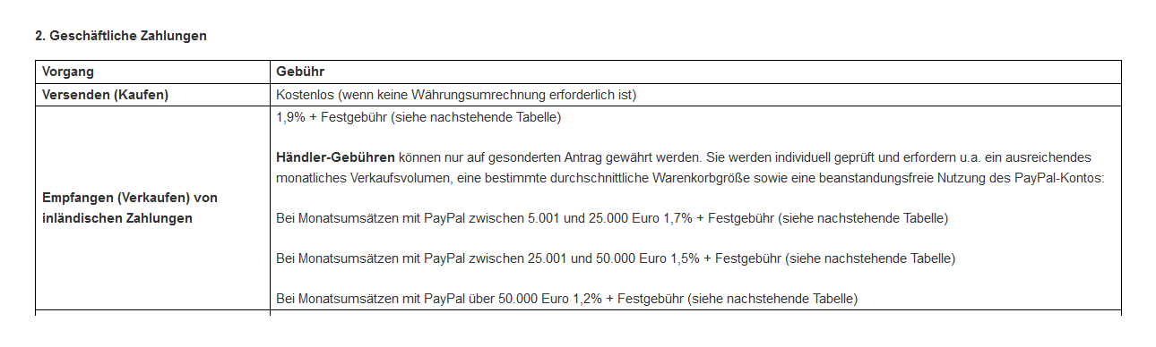 Screenshot, alte AGB von Paypal