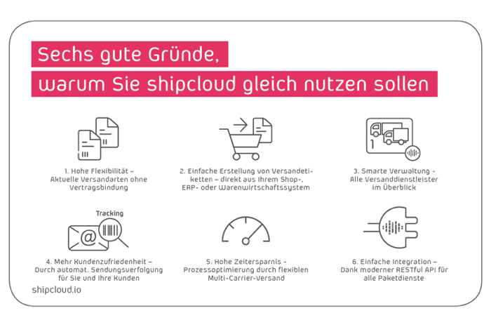 6 Gründe für shipcloud