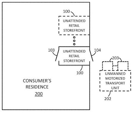 Patent von Walmart