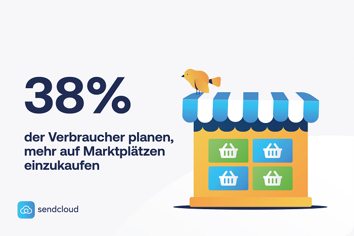 Sendcloud Marketplace Delivery DE 02.s