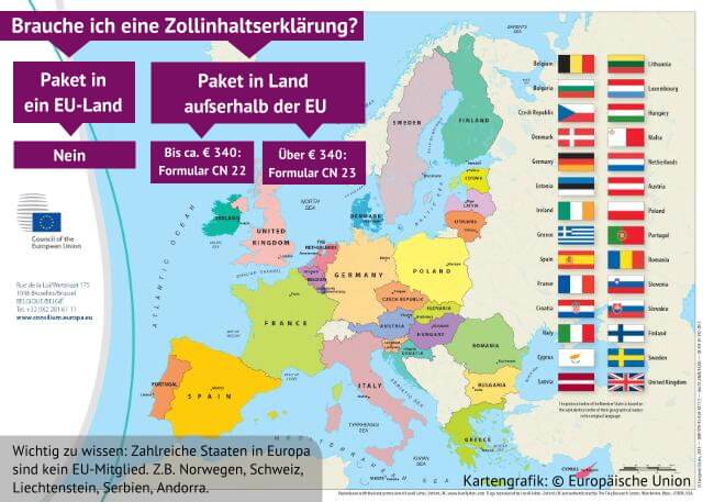 Karte mit EU Ländlern