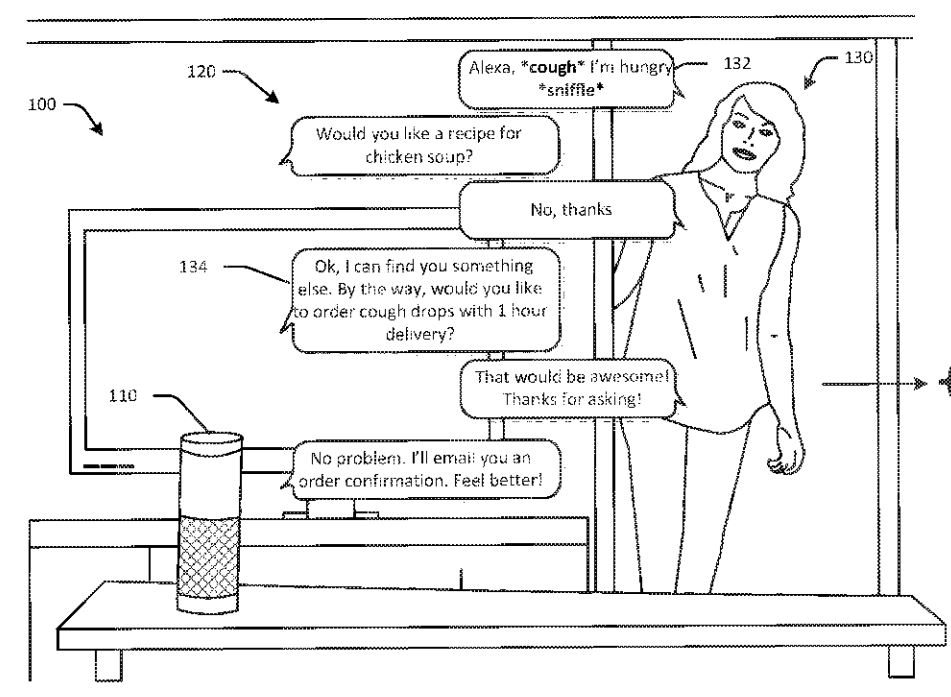 Alexa Stimmenanalyse Patent