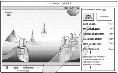 Amazon Patent