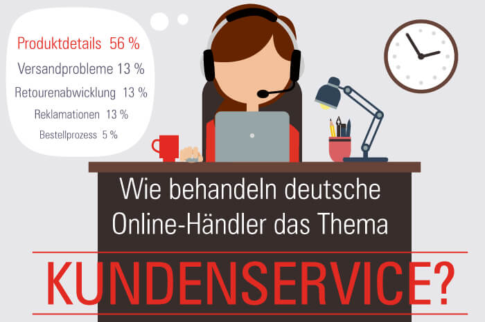 Titelbild Händlerbund Studie Kundenservice