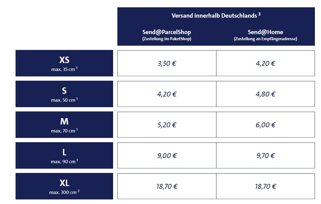 GLS neue Preise