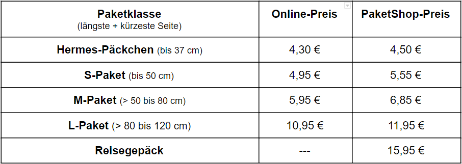 Tabelle Hermes-Preise