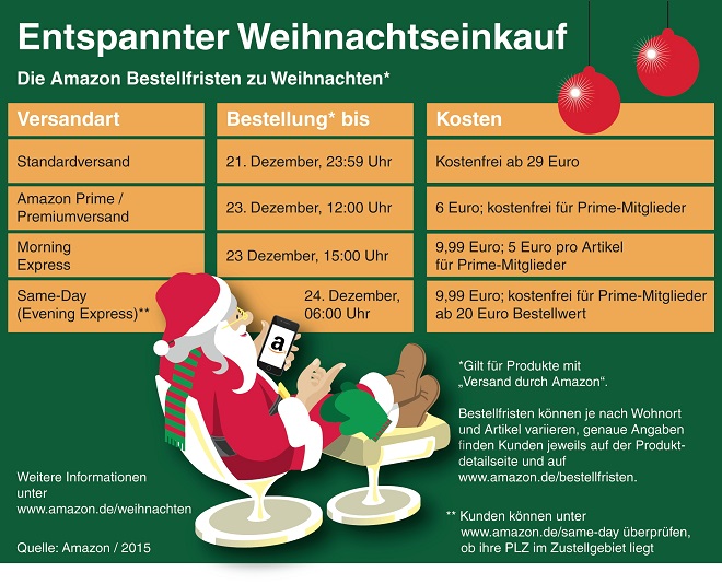 Amazon Bestellfristen Weihnachten 2015