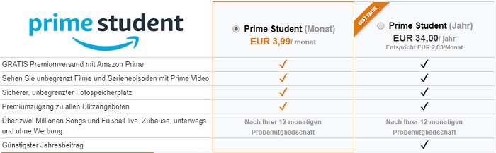 Preise von Amazon Prime Student