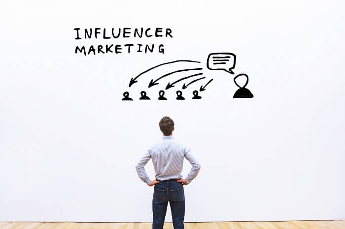 Influencer-Marketing-Visualisierung