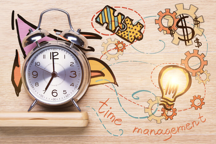 Uhr und visualisierte Strategie: Time Management