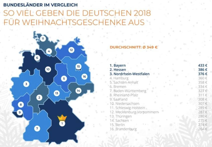 weihnachtstudie Idealo 1